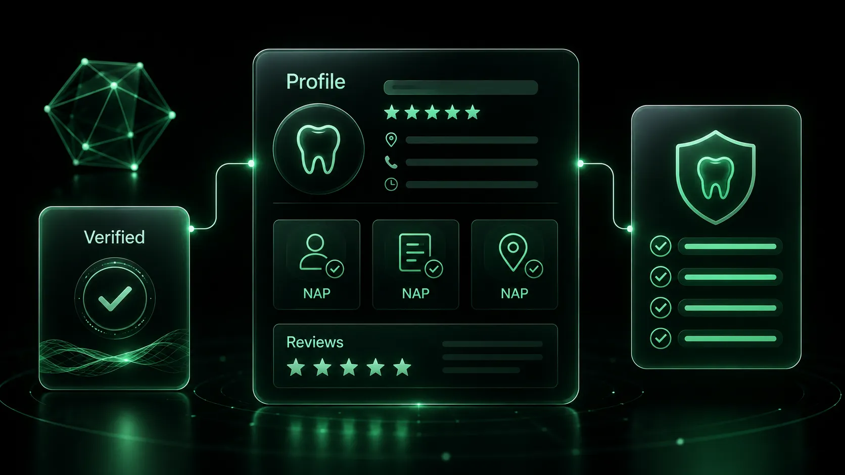 Optimized business profile with verified listings and consistent citation details.