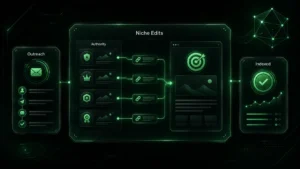 Futuristic dashboard showing managed niche edit strategy with outreach and indexed backlink flow.
