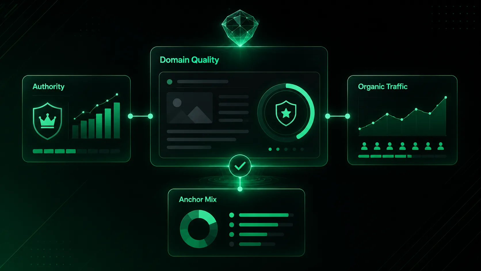 Dashboard evaluating domain quality, authority, anchor mix, and organic traffic for link opportunities.