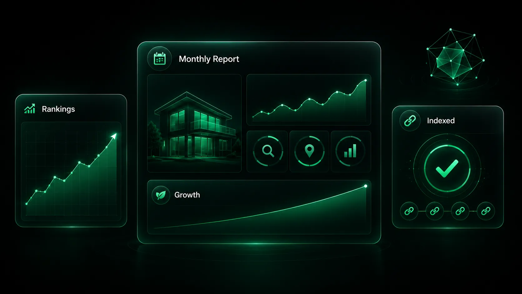 SEO dashboard tracking rankings, indexed links, and continuous performance growth.
