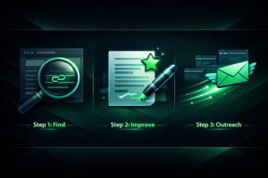 Three-step skyscraper link building process: find, improve, and outreach for backlinks