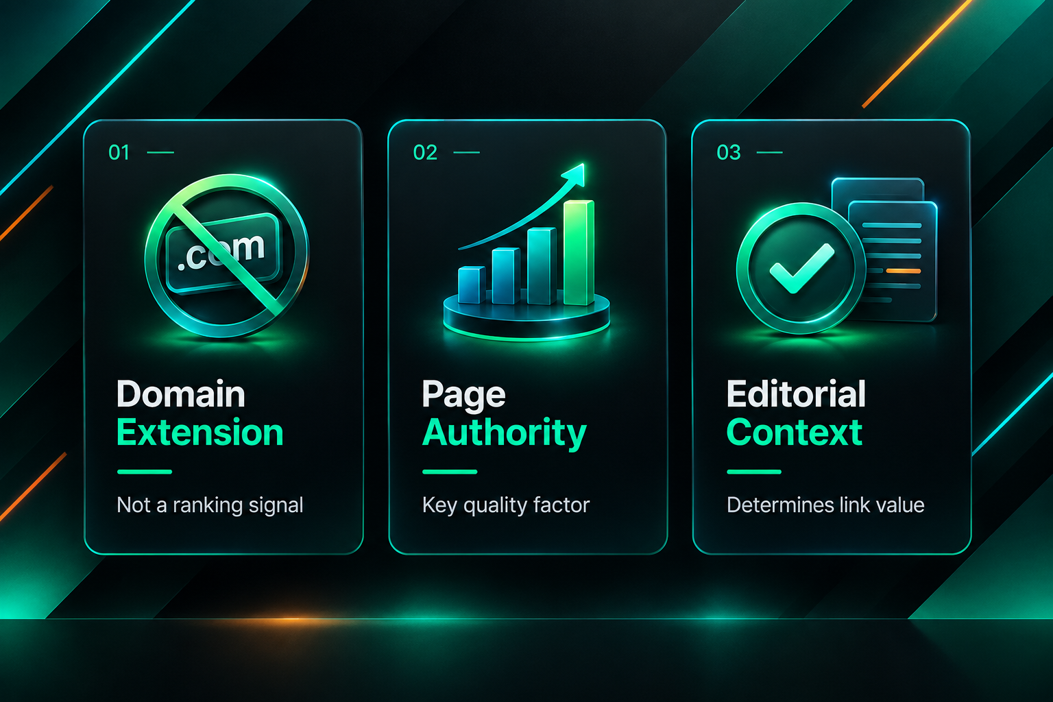 Fact cards showing that edu gov domain extension is not a ranking signal but page authority and