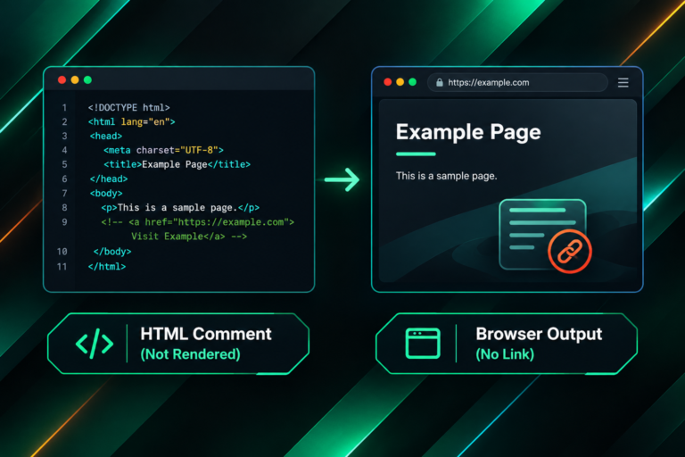 HTML comment containing a link versus rendered browser page showing no visible hyperlink