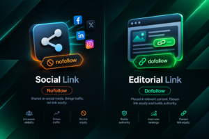 Social media nofollow links versus editorial dofollow backlinks illustrated side by side