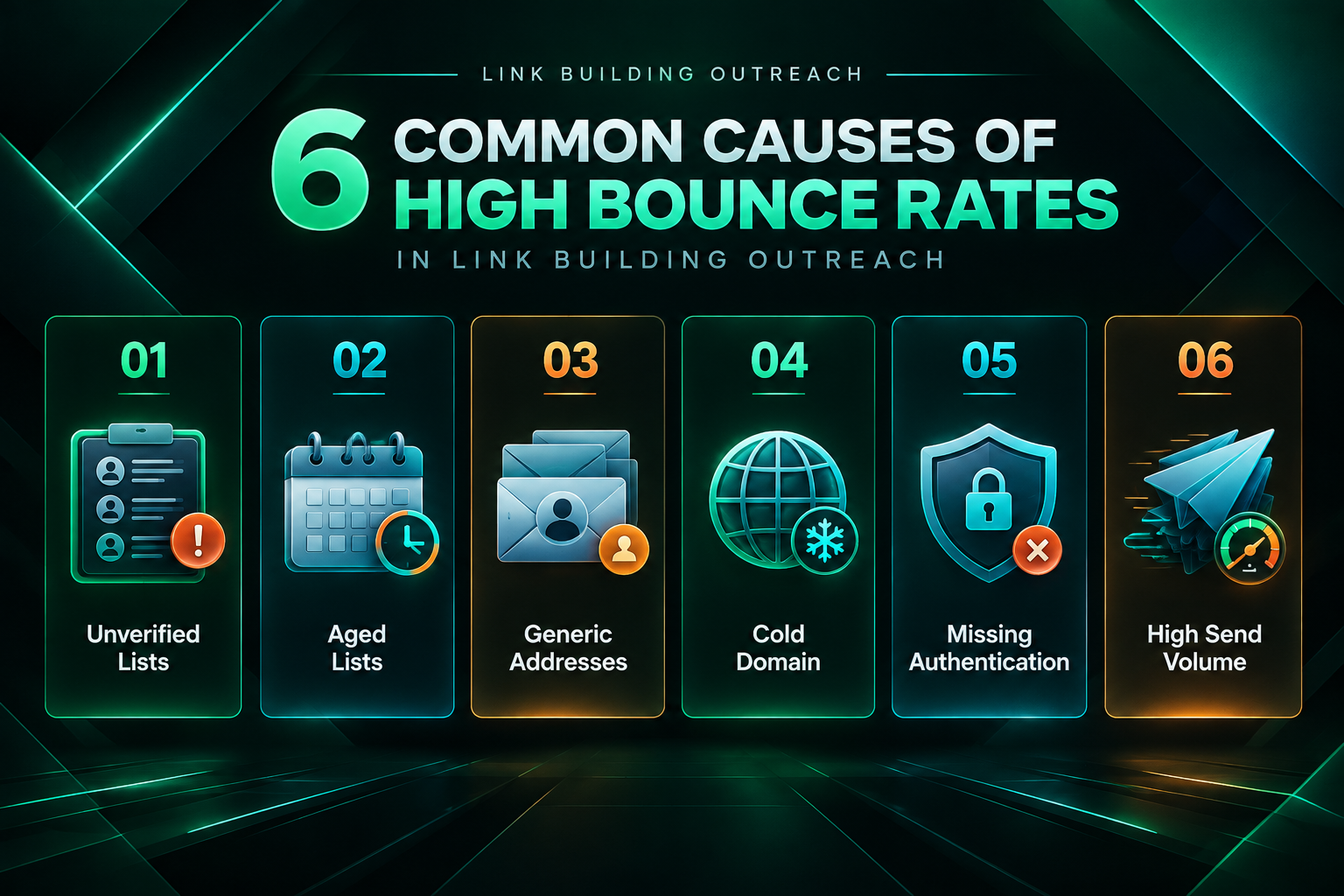 Common causes of high bounce rates in link building outreach campaigns infographic