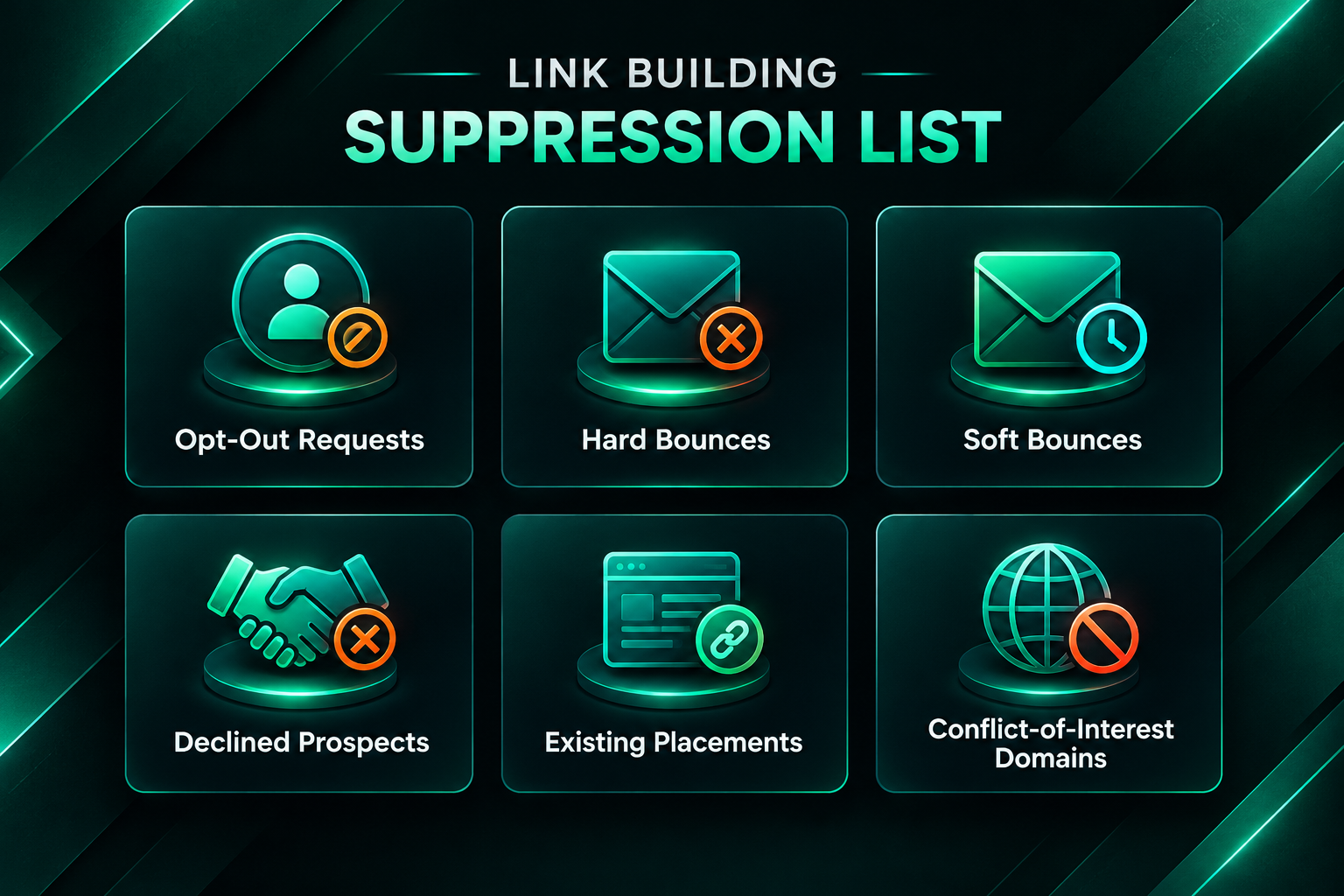 Six categories to include in a link building outreach suppression list