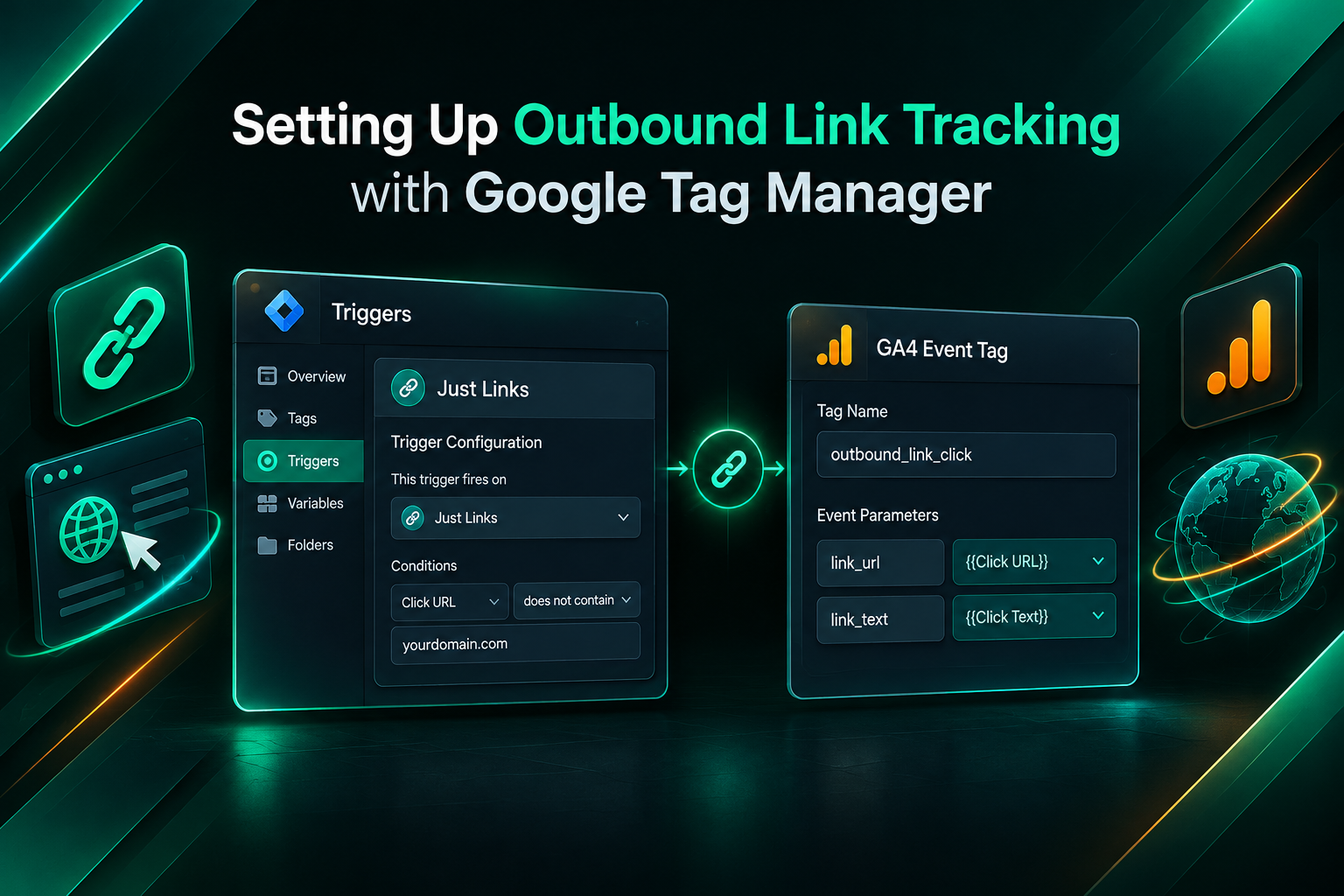 Google Tag Manager trigger and GA4 event tag setup for outbound link click tracking