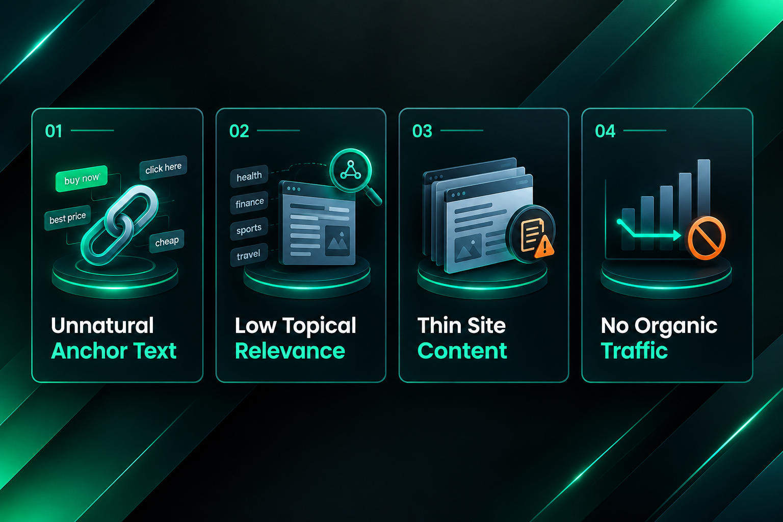 Four fact cards showing key signals search engines use to detect link farms