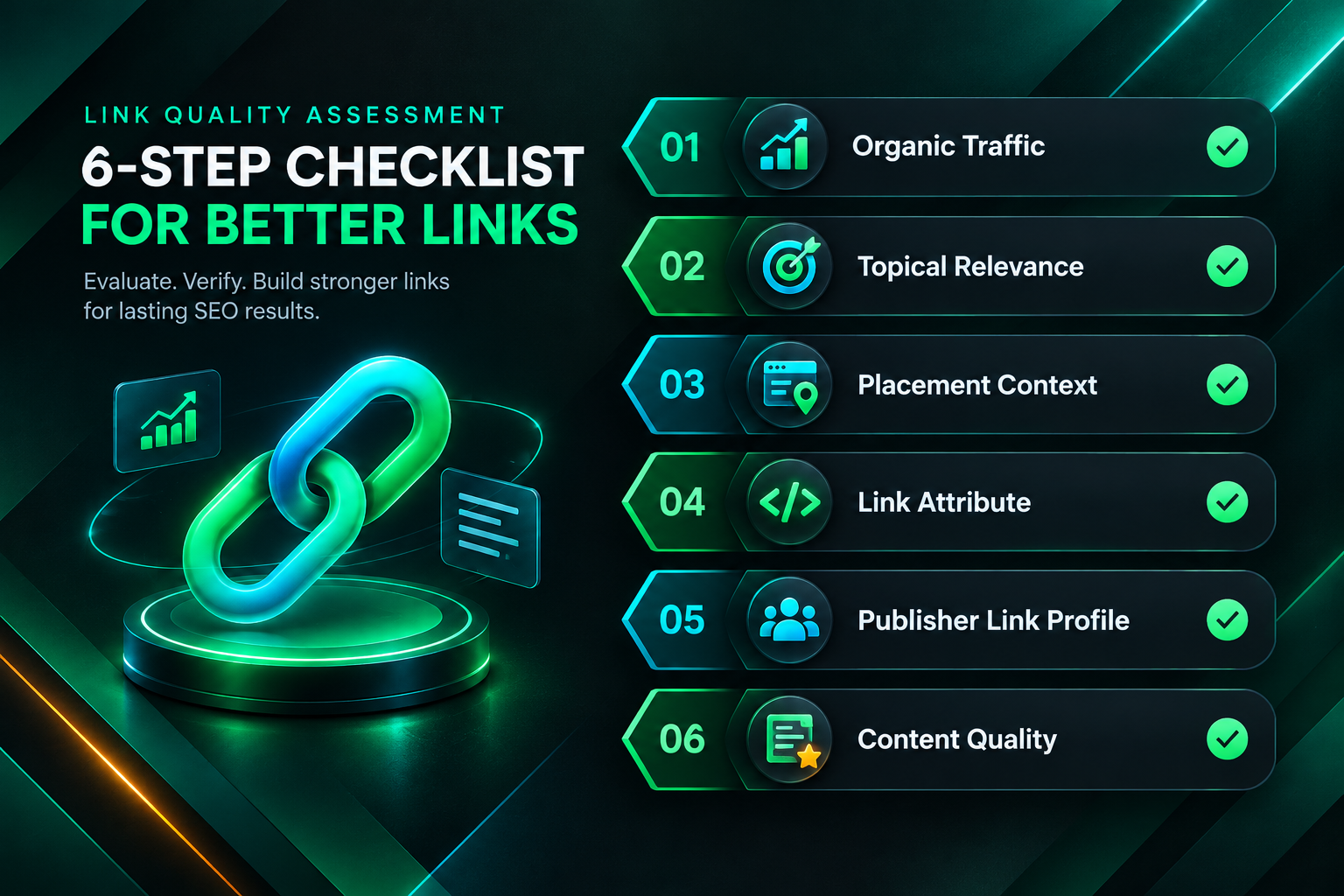 Link quality assessment checklist combining Page Authority with traffic, relevance, and content